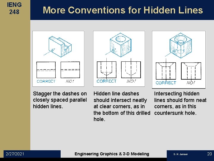 IENG 248 More Conventions for Hidden Lines Stagger the dashes on closely spaced parallel