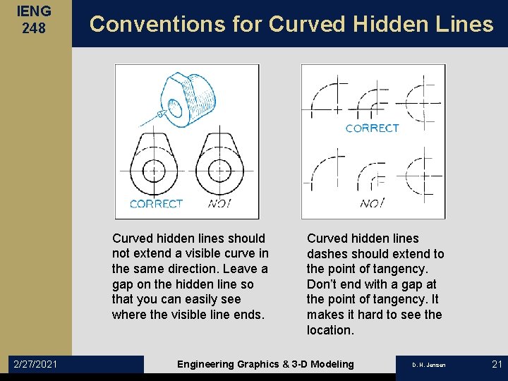 IENG 248 Conventions for Curved Hidden Lines Curved hidden lines should not extend a
