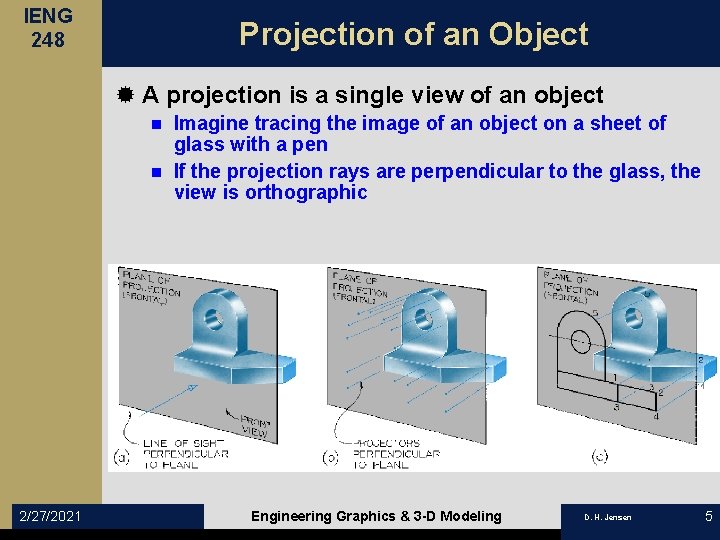 IENG 248 Projection of an Object ® A projection is a single view of