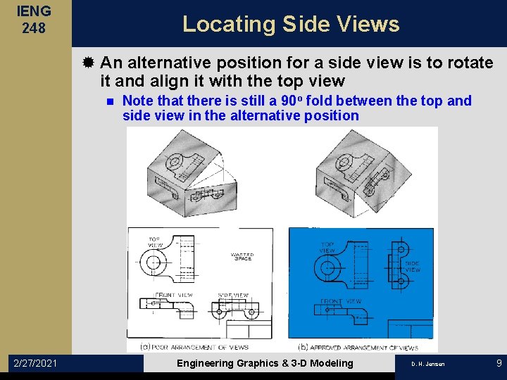 IENG 248 Locating Side Views ® An alternative position for a side view is