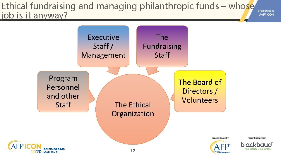 Ethical fundraising and managing philanthropic funds – whose job is it anyway? Executive Staff