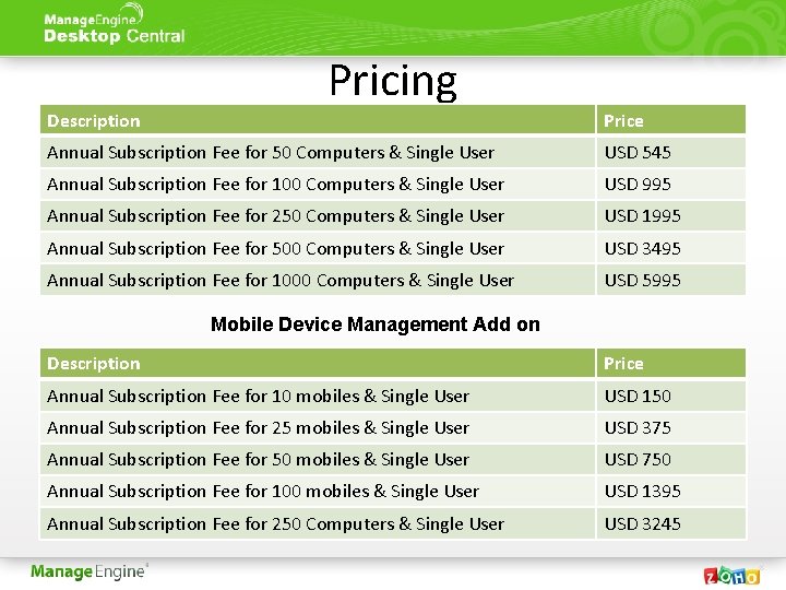 Description Pricing Price Annual Subscription Fee for 50 Computers & Single User USD 545