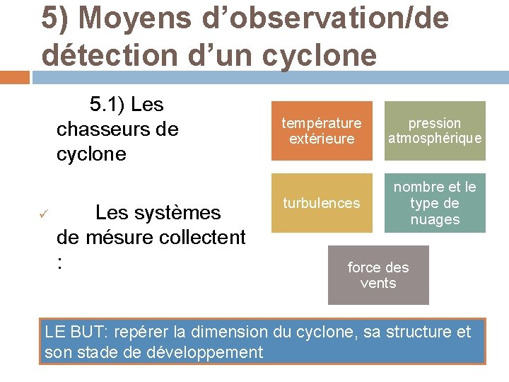 5) Moyens d’observation/de détection d’un cyclone 5. 1) Les chasseurs de cyclone ü Les 5) Moyens d’observation/de détection d’un cyclone 5. 1) Les chasseurs de cyclone ü Les