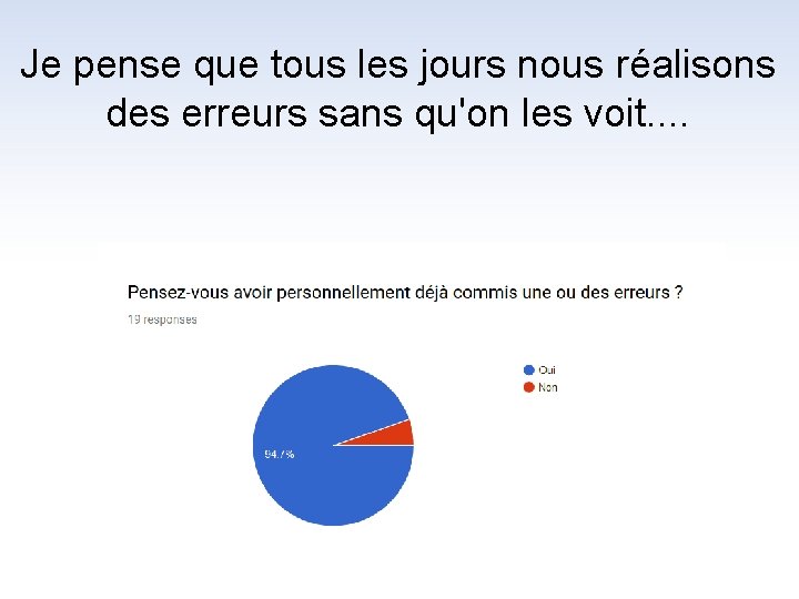 Je pense que tous les jours nous réalisons des erreurs sans qu'on les voit.