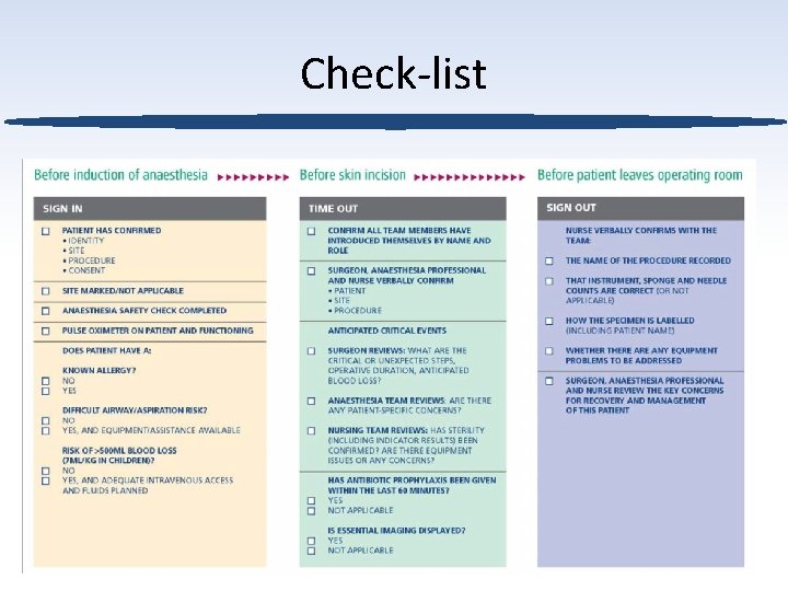 Check-list 