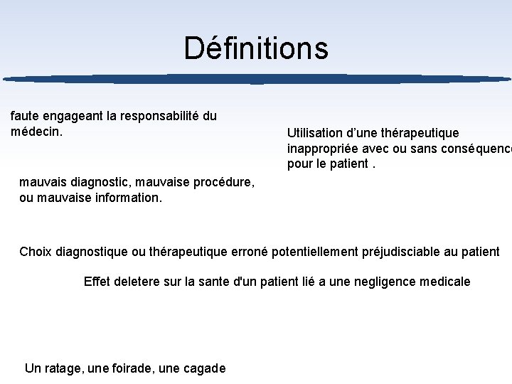 Définitions faute engageant la responsabilité du médecin. Utilisation d’une thérapeutique inappropriée avec ou sans