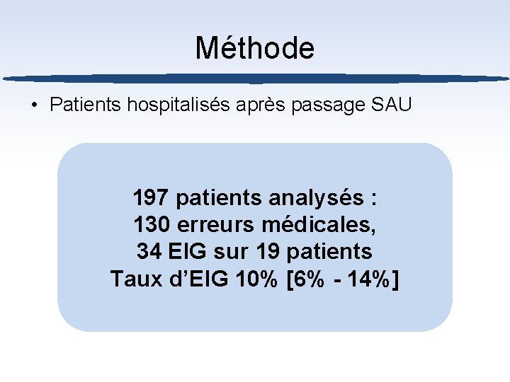 Méthode • Patients hospitalisés après passage SAU 197 patients analysés : 130 erreurs médicales,