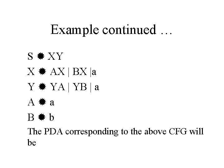 Example continued … S XY X AX | BX |a Y YA | YB