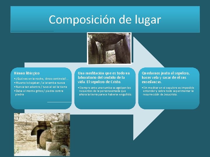 Composición de lugar Himno litúrgico • ¿Qué ves en la noche, dinos centinela? .