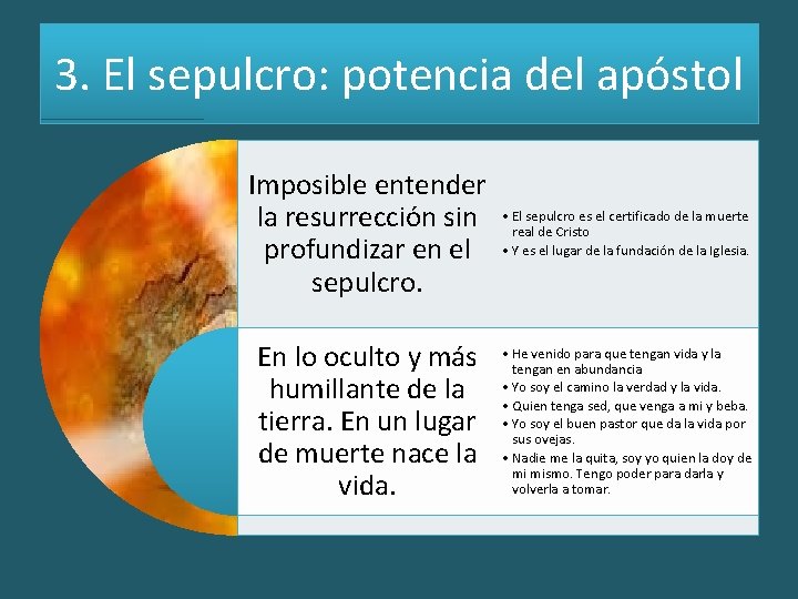 3. El sepulcro: potencia del apóstol Imposible entender la resurrección sin profundizar en el