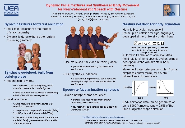 Dynamic Facial Textures and Synthesized Body Movement for Near-Videorealistic Speech with Gesture Richard Kennaway,