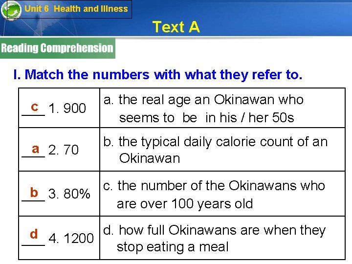 Unit 6 Health and Illness Text A I. Match the numbers with what they