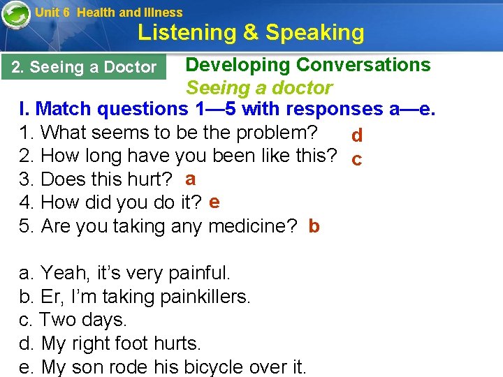 Unit 6 Health and Illness Listening & Speaking Developing Conversations Seeing a doctor I.