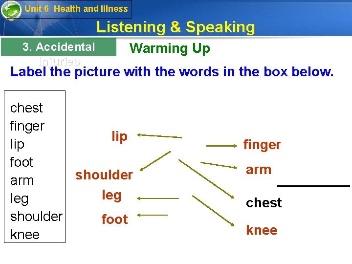 Unit 6 Health and Illness Listening & Speaking 3. Accidental Injuries Warming Up Label