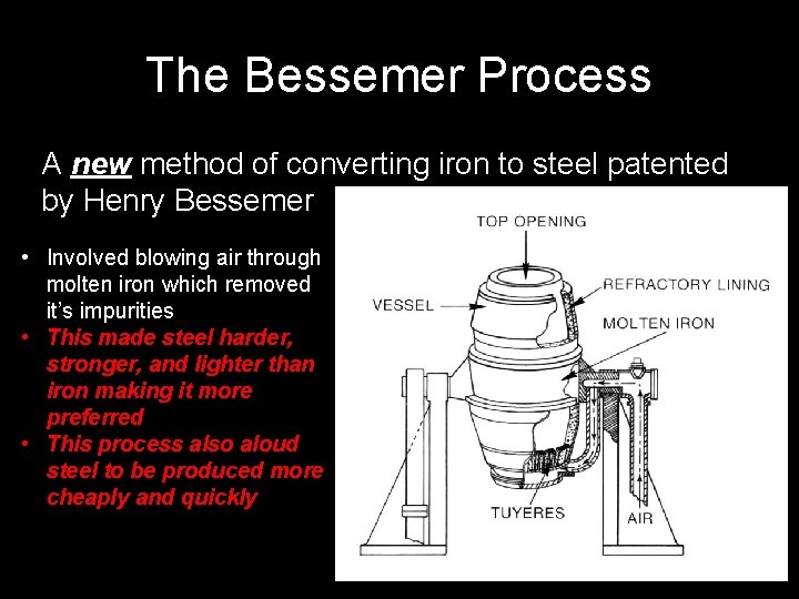 The Bessemer Process A new method of converting iron to steel patented by Henry