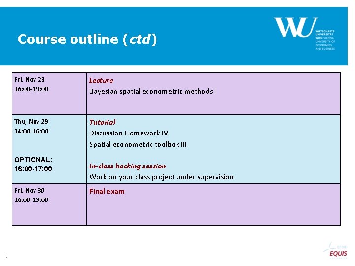 Course outline (ctd) Fri, Nov 23 16: 00 -19: 00 Lecture Bayesian spatial econometric