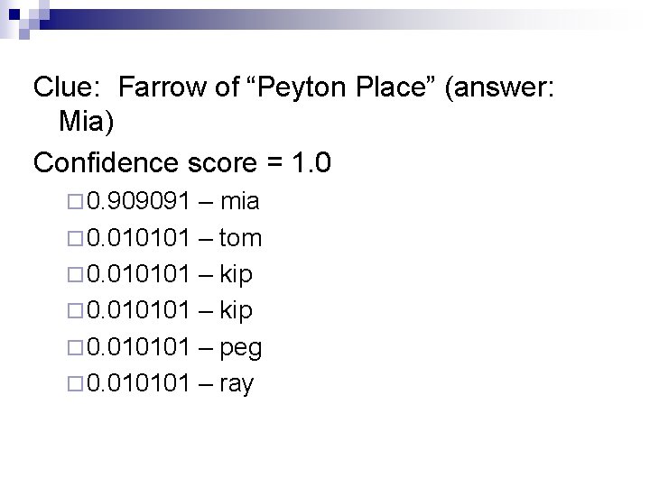 Clue: Farrow of “Peyton Place” (answer: Mia) Confidence score = 1. 0 ¨ 0.
