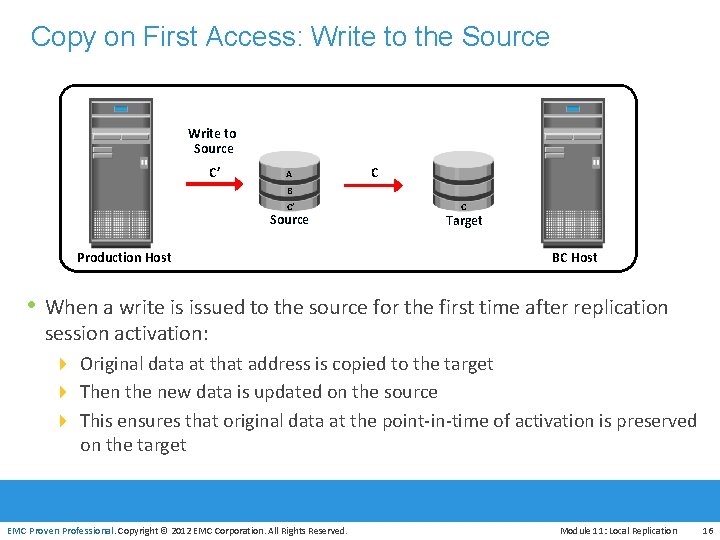 Copy on First Access: Write to the Source Write to Source C’ A C