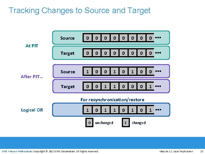 Tracking Changes to Source and Target Source 0 0 0 0 Target 0 0