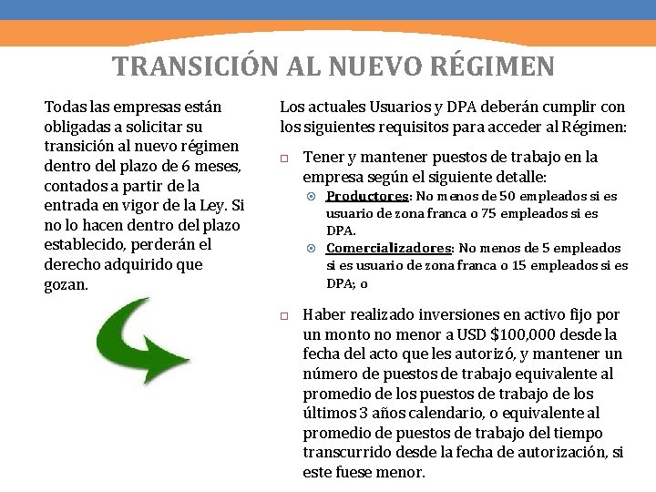TRANSICIÓN AL NUEVO RÉGIMEN Todas las empresas están obligadas a solicitar su transición al