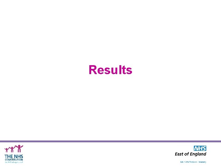 Results 