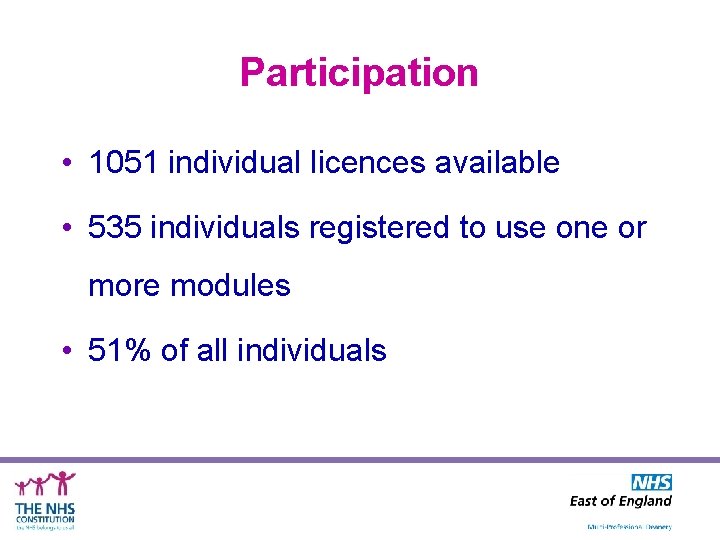 Participation • 1051 individual licences available • 535 individuals registered to use one or