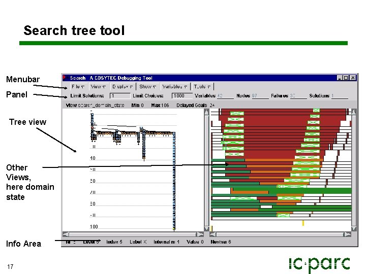 Search tree tool Menubar Panel Tree view Other Views, here domain state Info Area Search tree tool Menubar Panel Tree view Other Views, here domain state Info Area