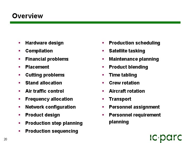 Overview 20 § Hardware design § Production scheduling § Compilation § Satellite tasking § Overview 20 § Hardware design § Production scheduling § Compilation § Satellite tasking §