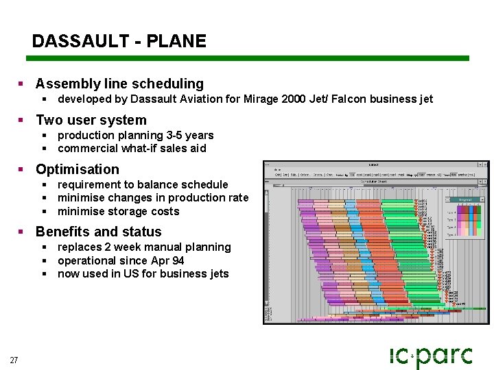 DASSAULT - PLANE § Assembly line scheduling § developed by Dassault Aviation for Mirage DASSAULT - PLANE § Assembly line scheduling § developed by Dassault Aviation for Mirage