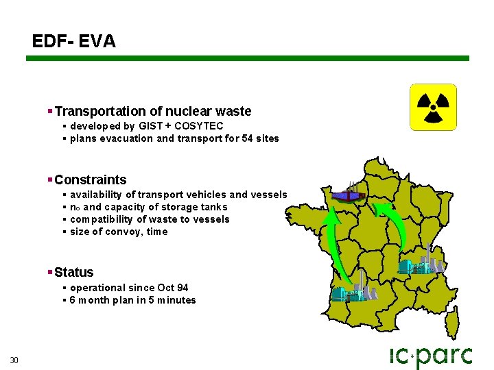 EDF- EVA § Transportation of nuclear waste § developed by GIST + COSYTEC § EDF- EVA § Transportation of nuclear waste § developed by GIST + COSYTEC §