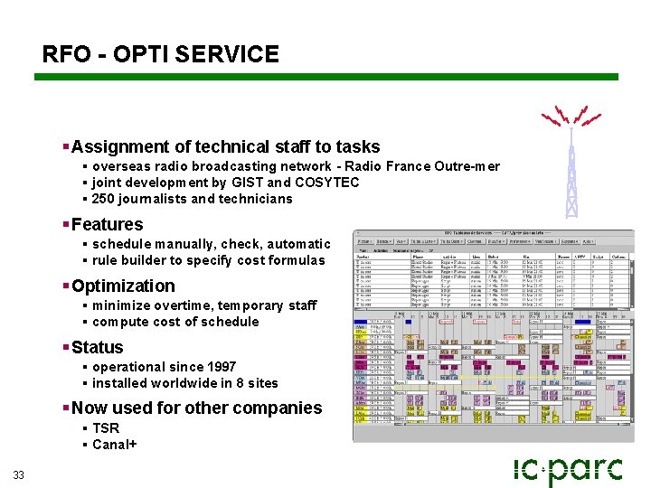 RFO - OPTI SERVICE § Assignment of technical staff to tasks § overseas radio RFO - OPTI SERVICE § Assignment of technical staff to tasks § overseas radio