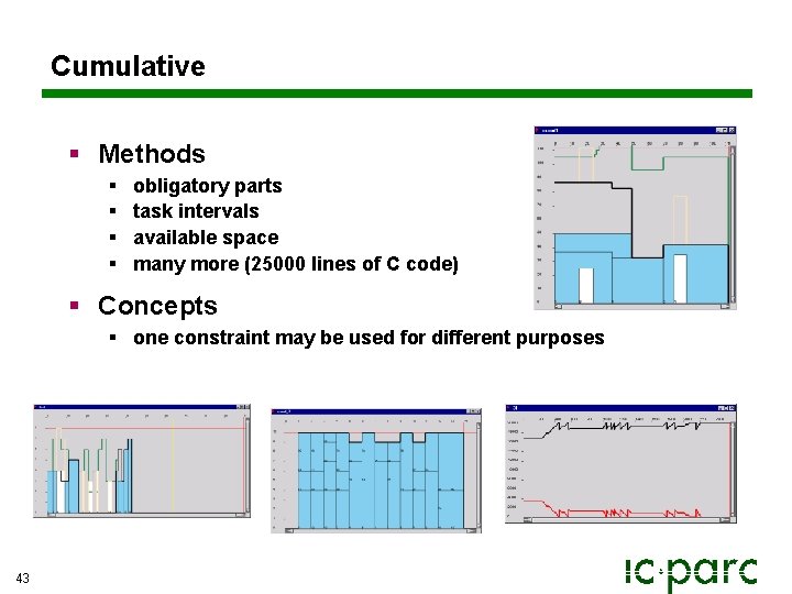 Cumulative § Methods § § obligatory parts task intervals available space many more (25000 Cumulative § Methods § § obligatory parts task intervals available space many more (25000