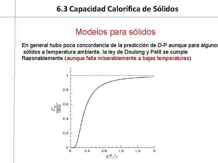 6. 3 Capacidad Calorífica de Sólidos Modelos para sólidos En general hubo poca concordancia