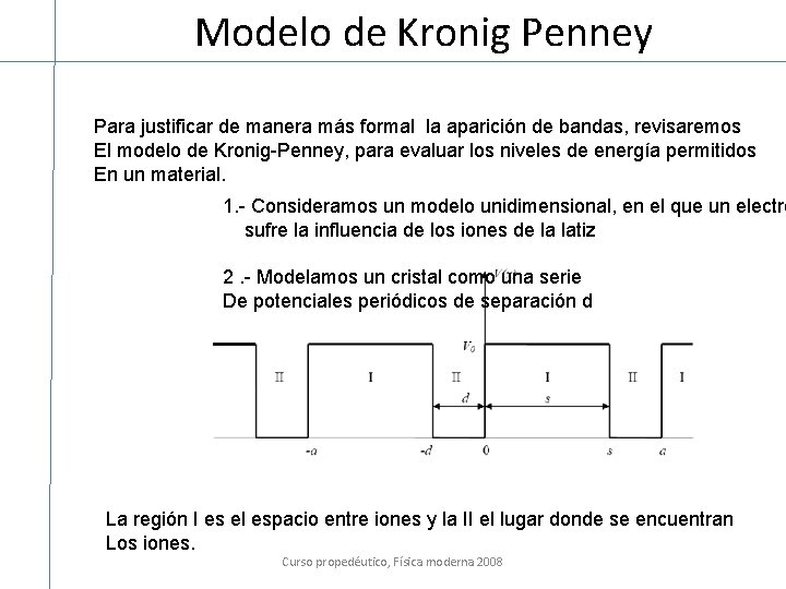 Modelo de Kronig Penney Para justificar de manera más formal la aparición de bandas,