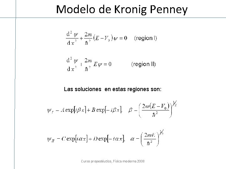 Modelo de Kronig Penney Las soluciones en estas regiones son: Curso propedéutico, Física moderna