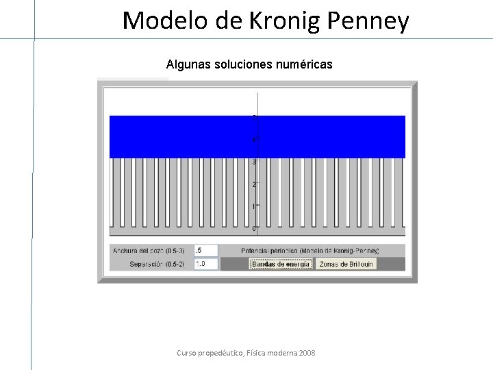 Modelo de Kronig Penney Algunas soluciones numéricas Curso propedéutico, Física moderna 2008 