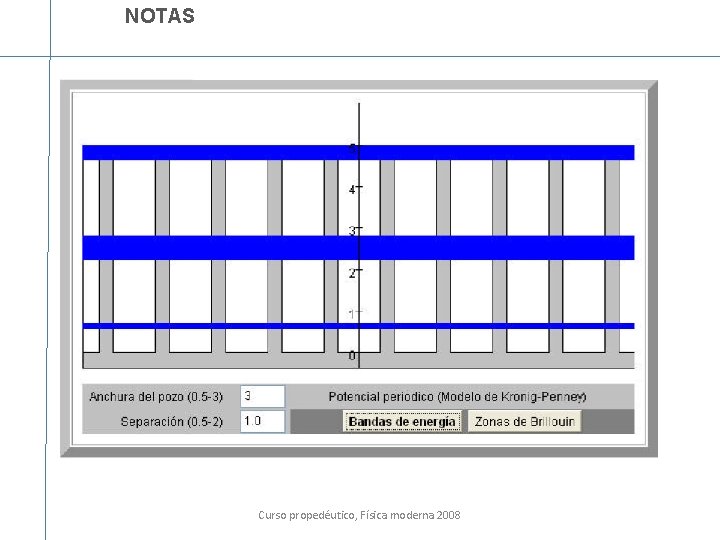 NOTAS La tareas se subirá hoy en la tarde Curso propedéutico, Física moderna 2008