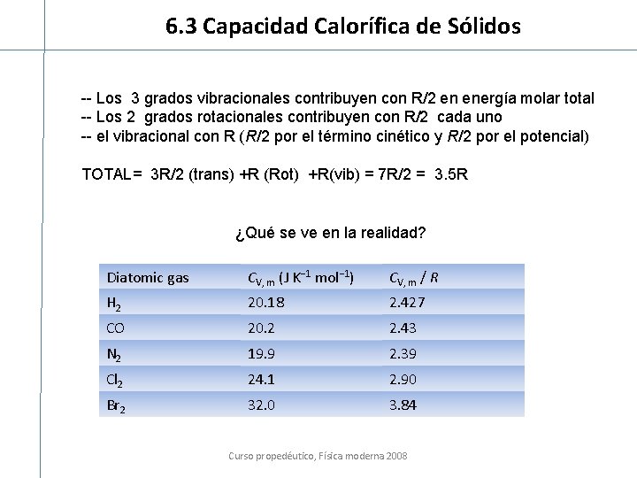 6. 3 Capacidad Calorífica de Sólidos -- Los 3 grados vibracionales contribuyen con R/2