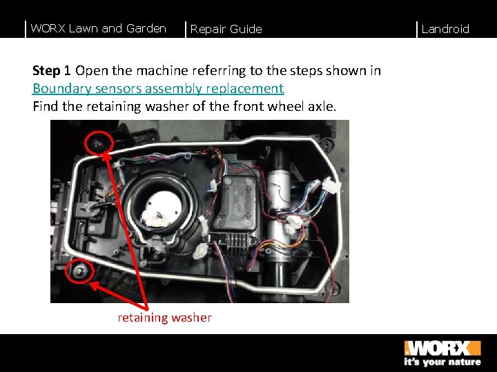 WORX Lawn and Garden Repair Guide Step 1 Open the machine referring to the