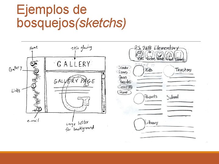 Ejemplos de bosquejos(sketchs) 