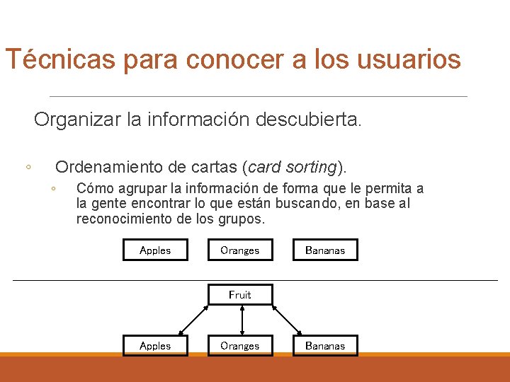 Técnicas para conocer a los usuarios Organizar la información descubierta. ◦ Ordenamiento de cartas