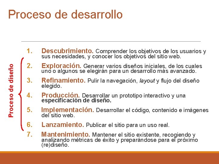 Proceso de diseño Proceso de desarrollo 1. Descubrimiento. Comprender los objetivos de los usuarios