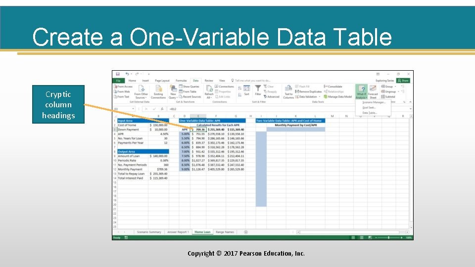 Create a One-Variable Data Table Cryptic column headings Copyright © 2017 Pearson Education, Inc.