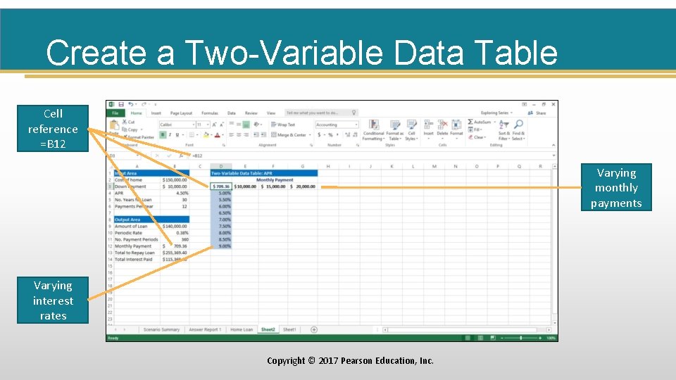 Create a Two-Variable Data Table Cell reference =B 12 Varying monthly payments Varying interest