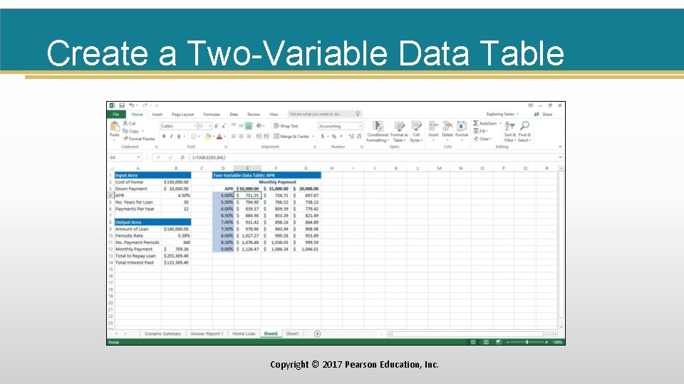 Create a Two-Variable Data Table Copyright © 2017 Pearson Education, Inc. 