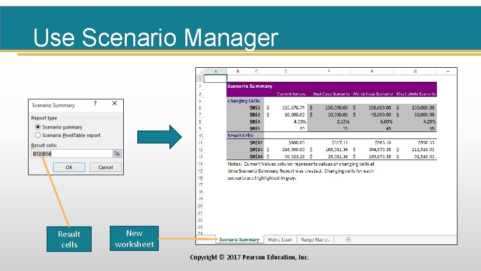 Use Scenario Manager Result cells New worksheet Copyright © 2017 Pearson Education, Inc. 