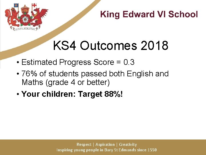 KS 4 Outcomes 2018 • Estimated Progress Score = 0. 3 • 76% of