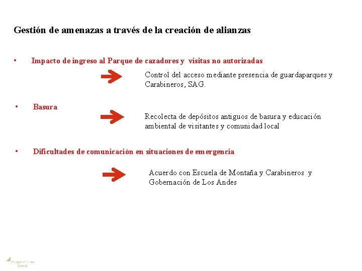 Gestión de amenazas a través de la creación de alianzas • Impacto de ingreso