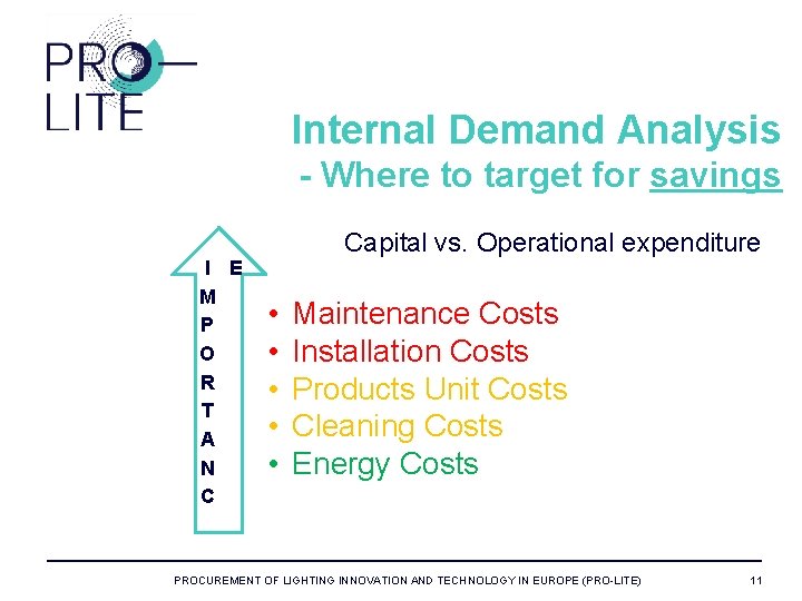 Internal Demand Analysis - Where to target for savings I E M P O