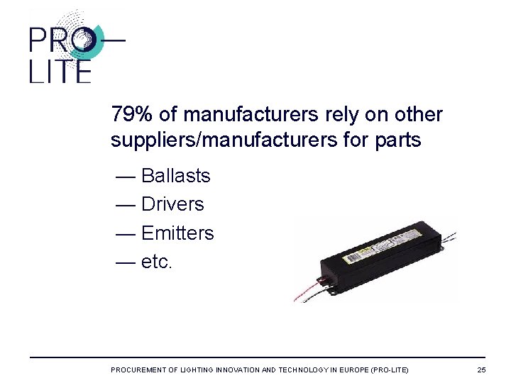 79% of manufacturers rely on other suppliers/manufacturers for parts — Ballasts — Drivers —